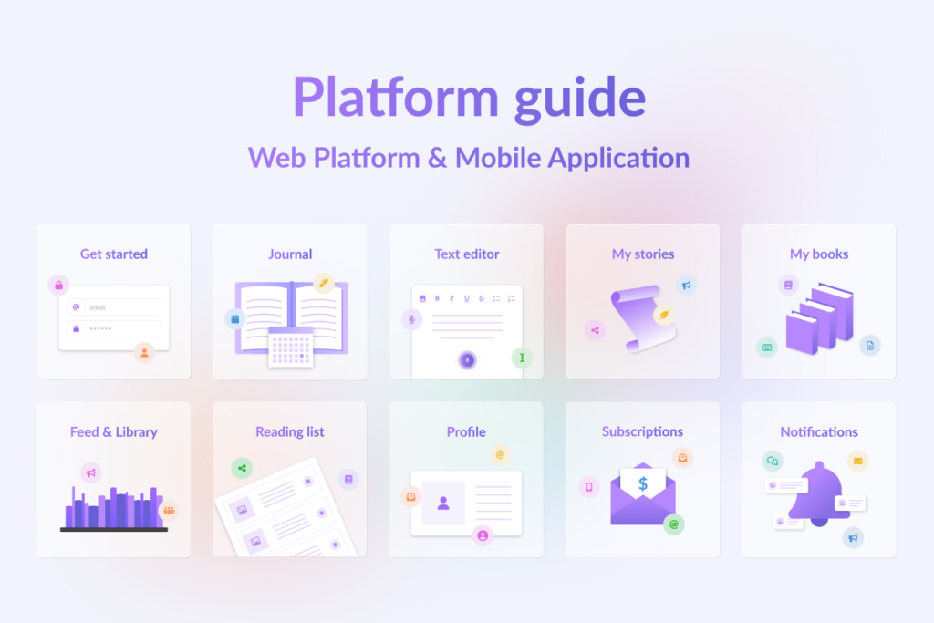 99Exch Platform Guide – Everything Explained Clearly, 99exch, 99exch ID